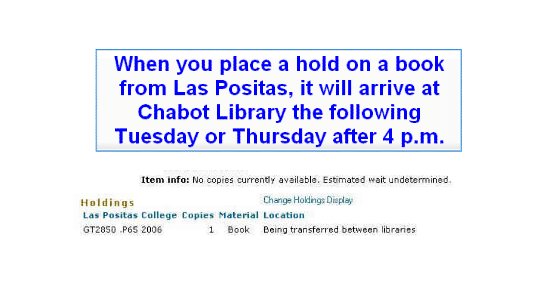 "When You place a hold on a book from Las Positas, it will arrive at Chabot Library the following Tuesday or Thursday after 4 p.m."