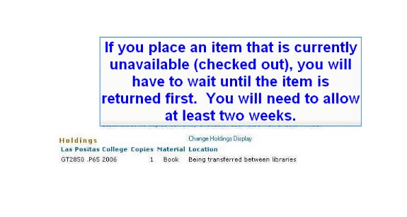 "If you place an item that is currently unavailable (checked out), you will have to wait until the item is returned first.  You will need to allow at least two weeks."