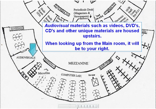 The map moves down to the bottom where the upstairs/mezzanine portion is shown.  An arrow points to the bottom left of the map.  "Audiovisual materials such as videos, DVD's, and other unique materials are housed upstairs.  When looking up from the Main room, it will be to your right."