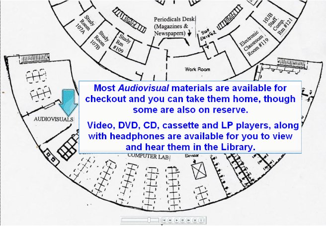 "Most Audiovisual materials are available for checkout and you can take them home, though some are also on reserve.  Video, DVD, cassette and LP players, along with headphones are available for you to view and hear them in the Library."