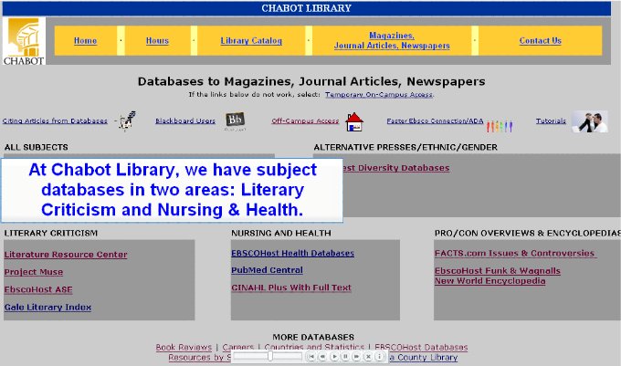 Message is listed above the two tables on the lower level of the page.  "At Chabot Library, we have subject databases in two areas: Literary Criticism and Nursing & Health."