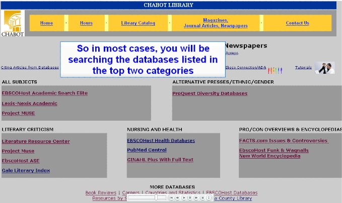 "So in most cases you will be searching the databases listed in the top two categories."