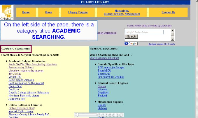 The picture is of the Web Guides and Search Engine page.  The left box with the title "Academic Searching" is highligted.  "On the left side of the page, there is a category titled ACADEMIC SEARCHING."
