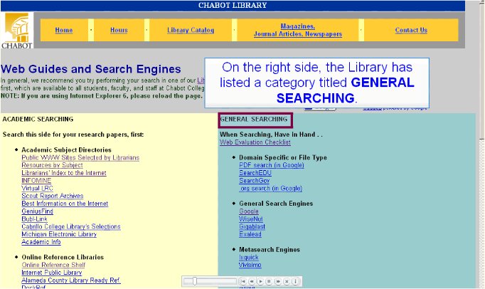 The title of the right box is highlighted.  "On the right side, the Library has listed a category titled GENERAL SEARCHING."