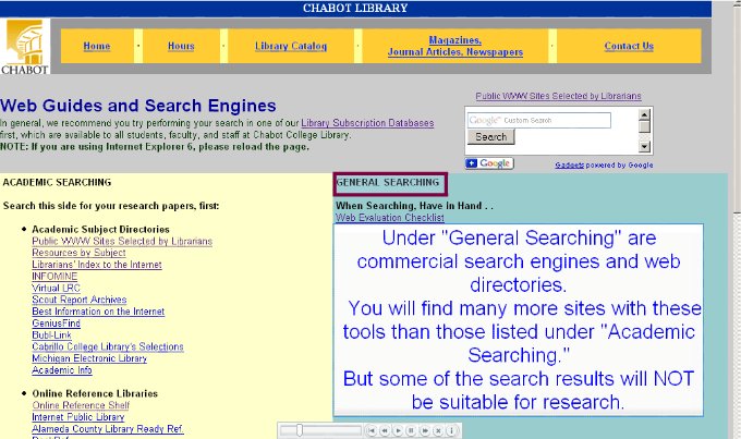"Under 'General Searching" are commercial search engines and web directories.  You will find many more sites with these tools than those listed under 'Academic Searching.'  But some of the search results will NOT be suitable for research."