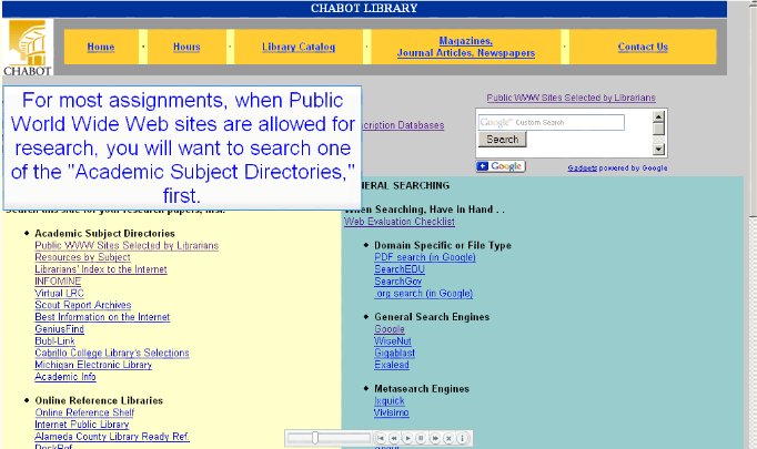 Message is on the right side column.  "For most assignments, when Public World Wide Web sites are allowed for research, you will want to search one of the "Academic Subject Directories," first.