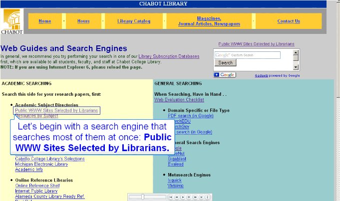 "Let's begin with a search engine that searches most of them at once: Public WWW Sites Selected by Librarians."